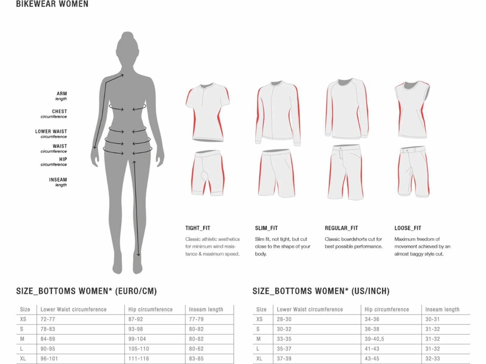 ION Bikeshorts Traze AMP Wms, Pink Isback 3 ION Bikeshorts Traze AMP Wms, Pink Isback – Bild 3