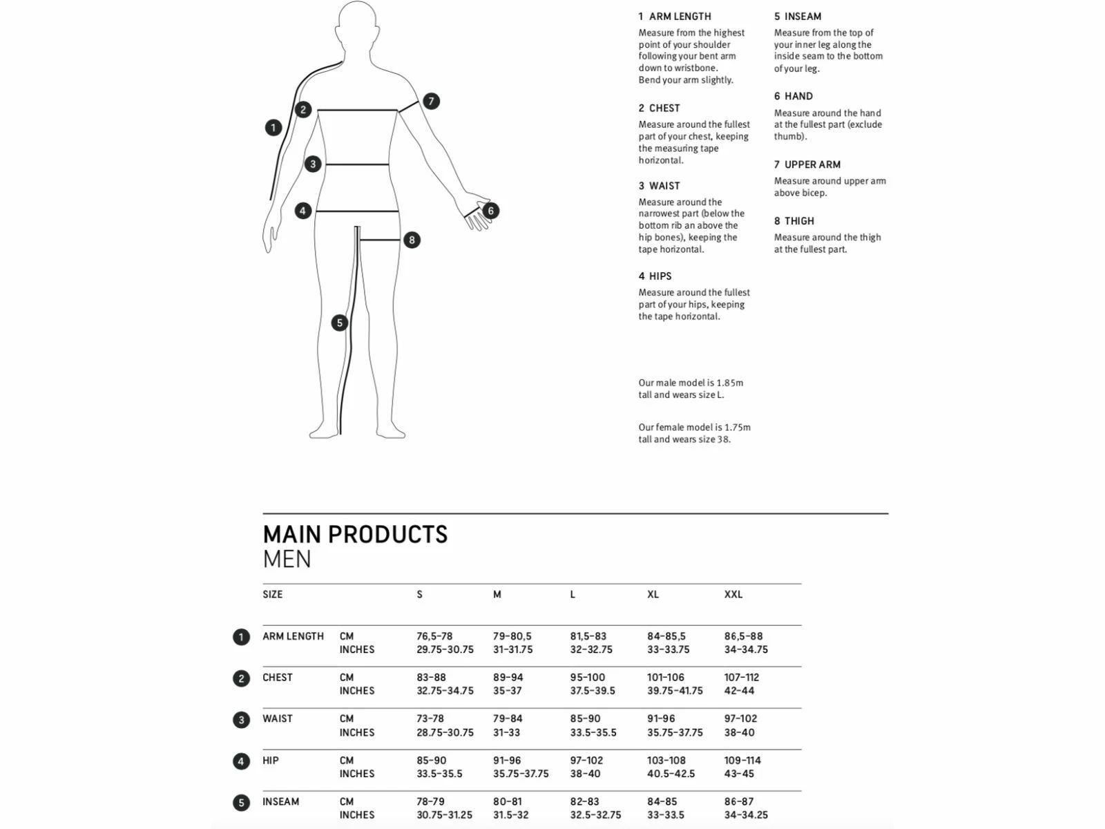 Gore Wear C5 Thermo Trägerhose+, Black/neon Yellow 3 Gore Wear C5 Thermo Trägerhose+, Black/neon Yellow – Bild 3