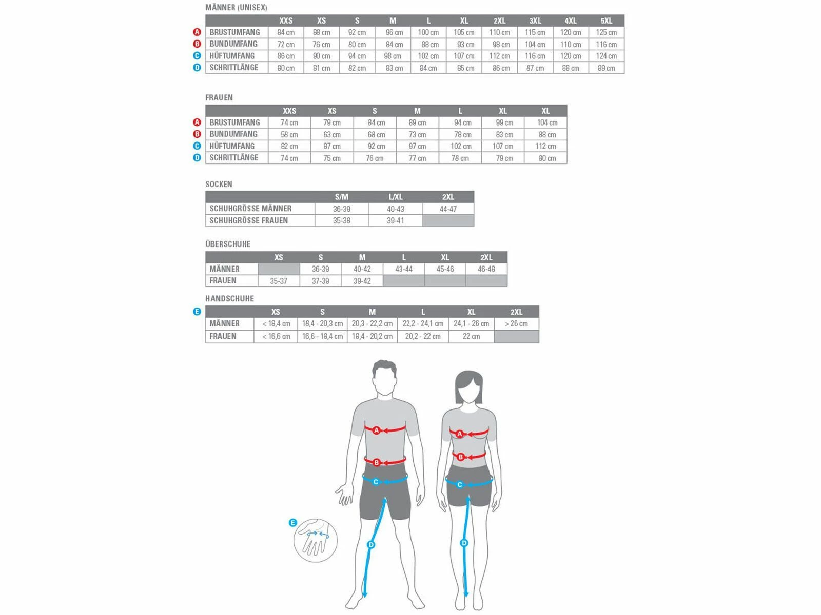 Castelli UPF 50+ Light Knee Skins, Black 2 Castelli UPF 50+ Light Knee Skins, Black – Bild 2