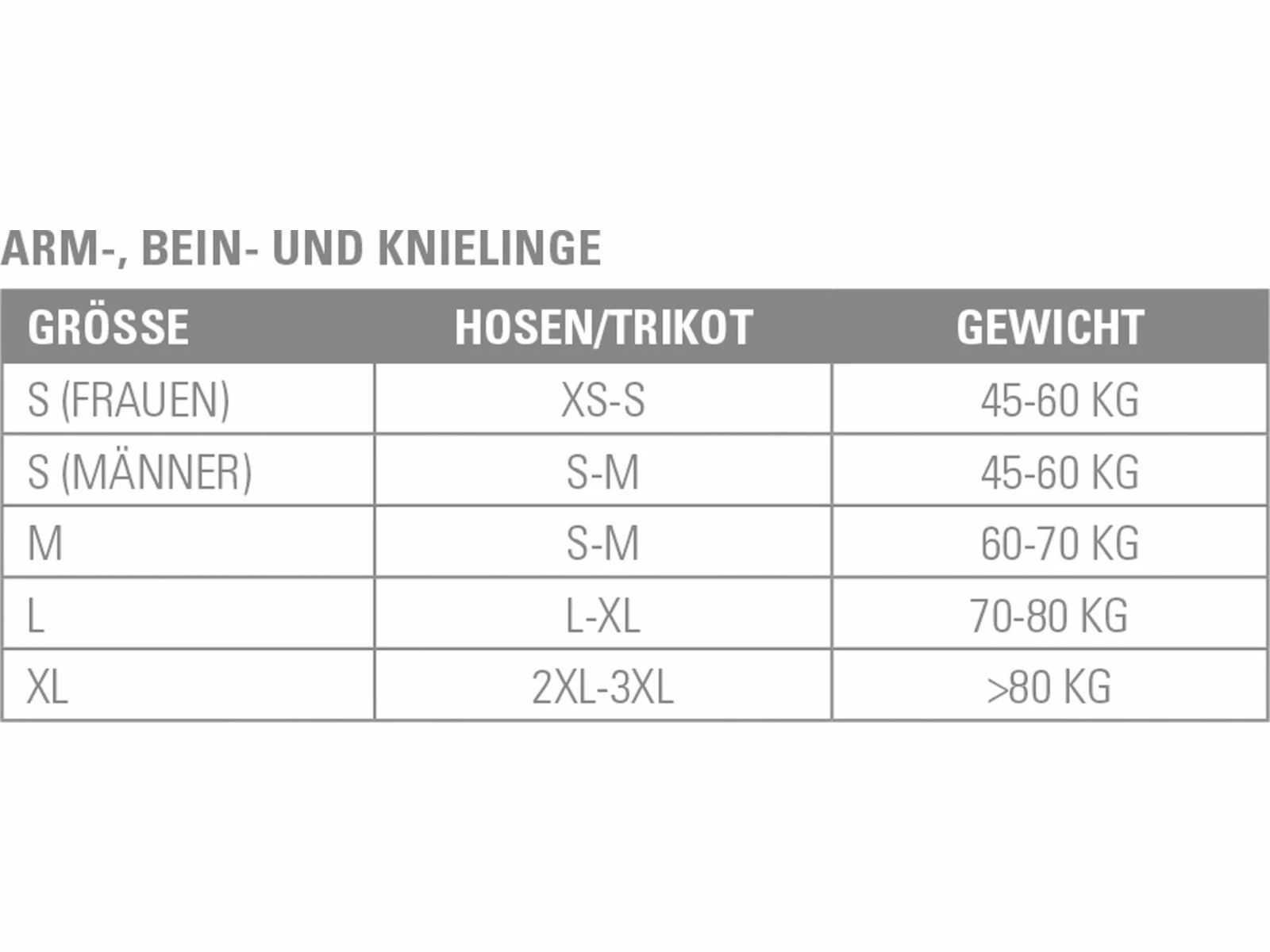 Castelli Thermoflex 2 Legwarmer, Black 2 Castelli Thermoflex 2 Legwarmer, Black – Bild 2