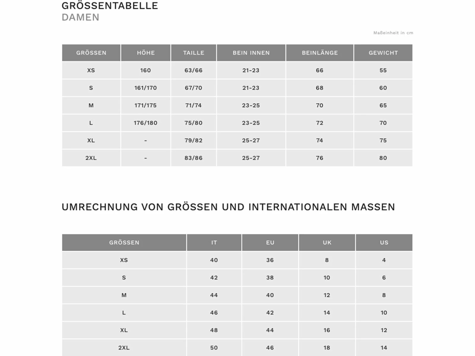 Ale PR-R Strada Lady Shorts, Black-white 3 Ale PR-R Strada Lady Shorts, Black-white – Bild 3