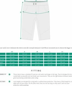 Rocday Roc Lite Wmn Shorts, Black 5 Rocday Roc Lite Wmn Shorts, Black -Radhosen & Innenhosen Verkäufe 10ef273a afad 4fc8 be13 02727aa41f70