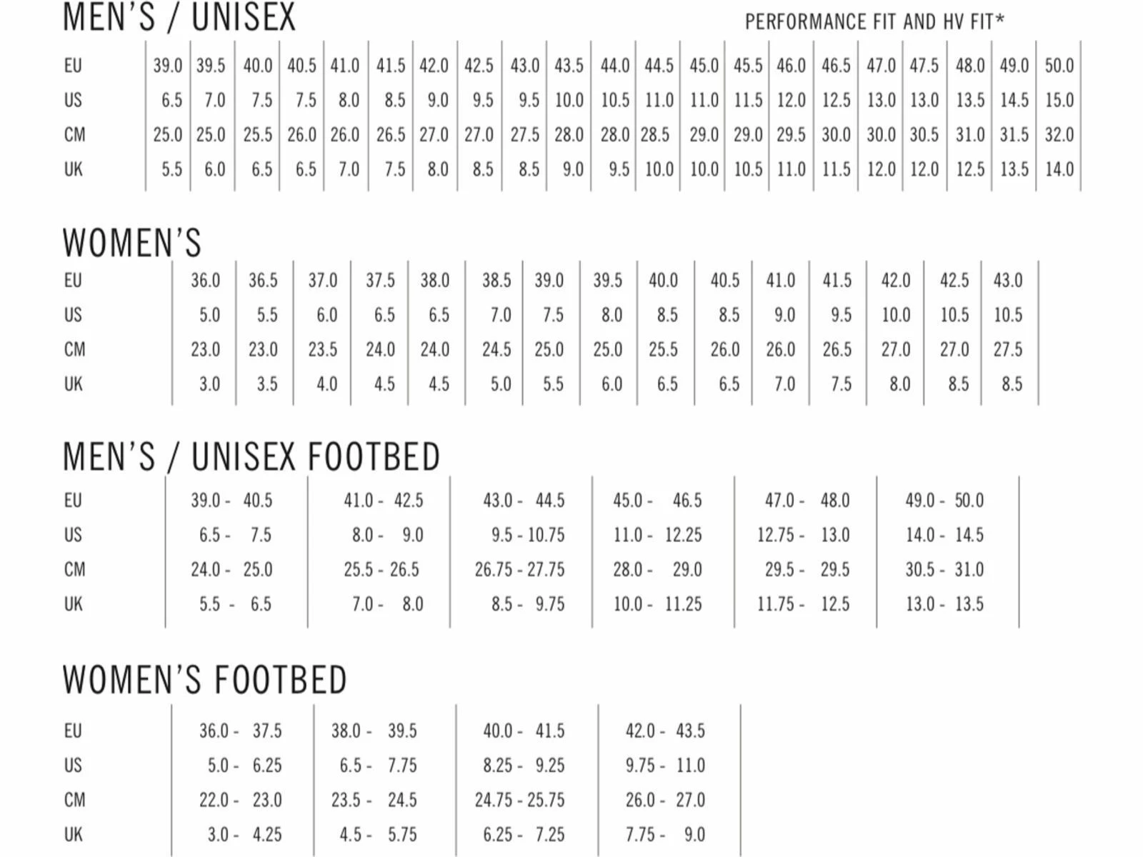 Giro Chamber II, Dark Shadow/black 4 Giro Chamber II, Dark Shadow/black – Bild 4