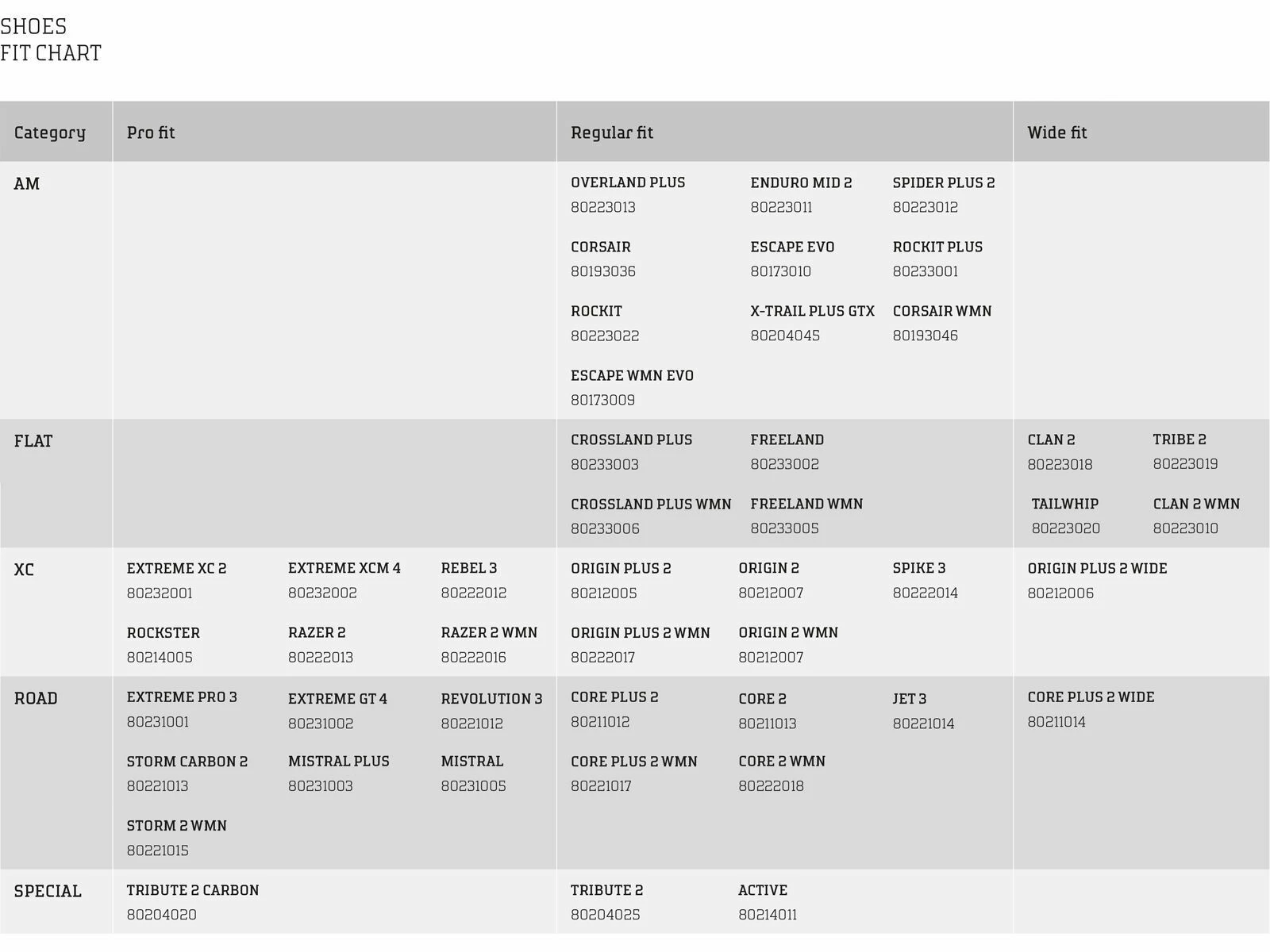 Northwave Rockit Plus, Deep Blue 5 Northwave Rockit Plus, Deep Blue – Bild 5