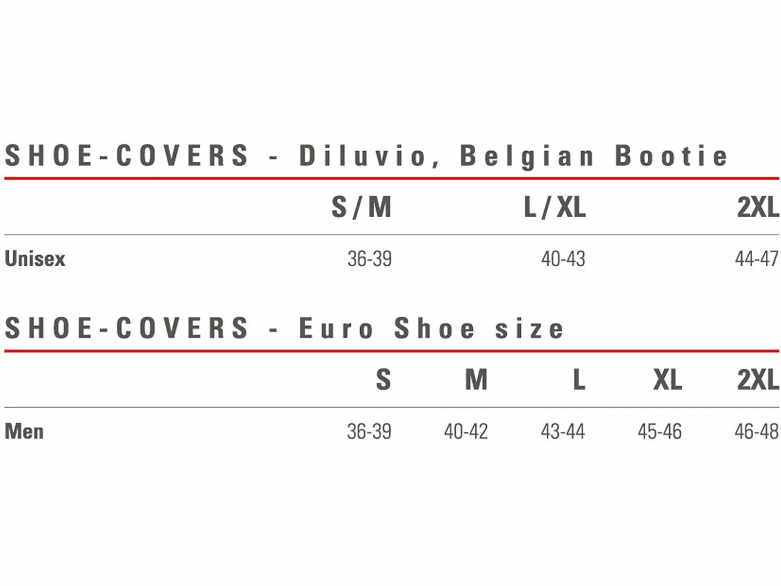 Castelli Diluvio Pro Shoecover, Black 2 Castelli Diluvio Pro Shoecover, Black – Bild 2