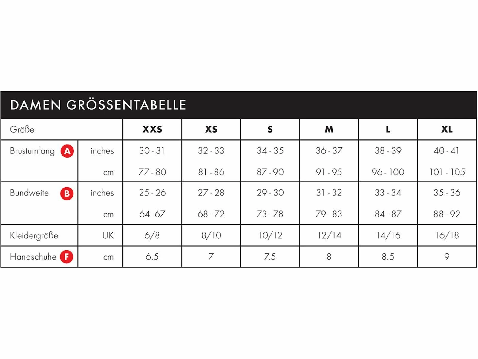 Endura Damen Gepolsterter Clickfast Innenhose, Schwarz 3 Endura Damen Gepolsterter Clickfast Innenhose, Schwarz – Bild 3