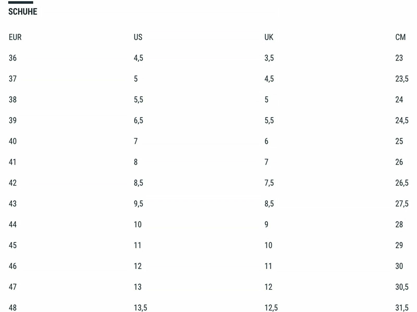 Cube Schuhe GTY Maze, Black 6 Cube Schuhe GTY Maze, Black – Bild 6