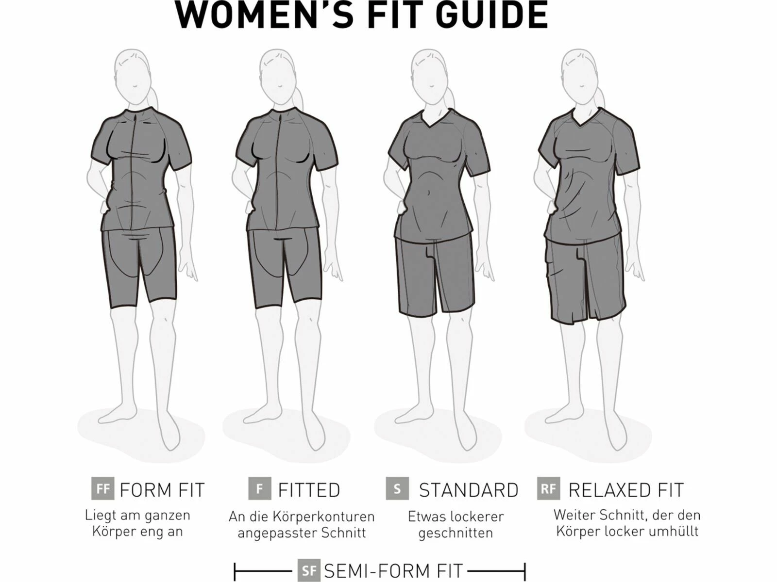 Pearl Izumi W Pro Bib Short, Black 4 Pearl Izumi W Pro Bib Short, Black – Bild 4