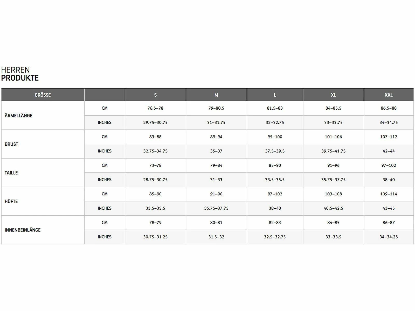 Gore Wear C3 Kurze Trägerhose+, Orbit Blue 5 Gore Wear C3 Kurze Trägerhose+, Orbit Blue – Bild 5