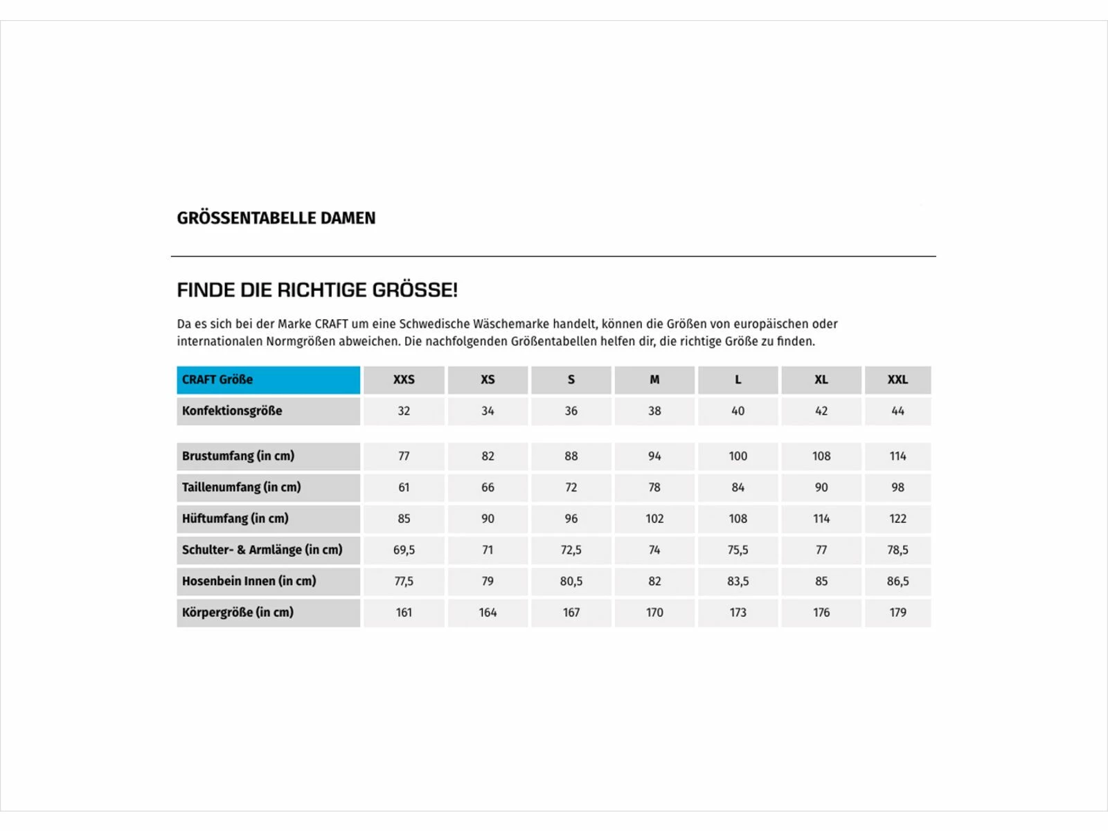 Craft Core Bike SubZ Bib Tights W, Black 2 Craft Core Bike SubZ Bib Tights W, Black – Bild 2