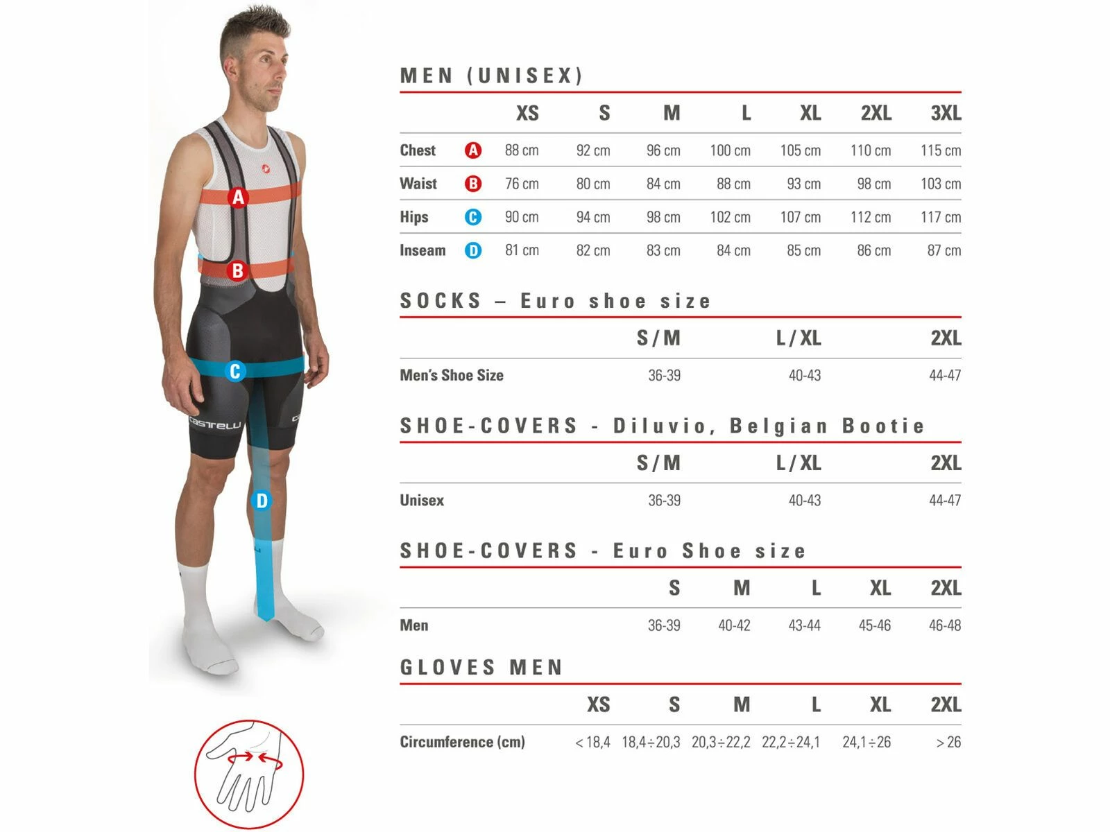 Castelli Cold Days 2nd Layer, Rock Blue 6 Castelli Cold Days 2nd Layer, Rock Blue – Bild 6