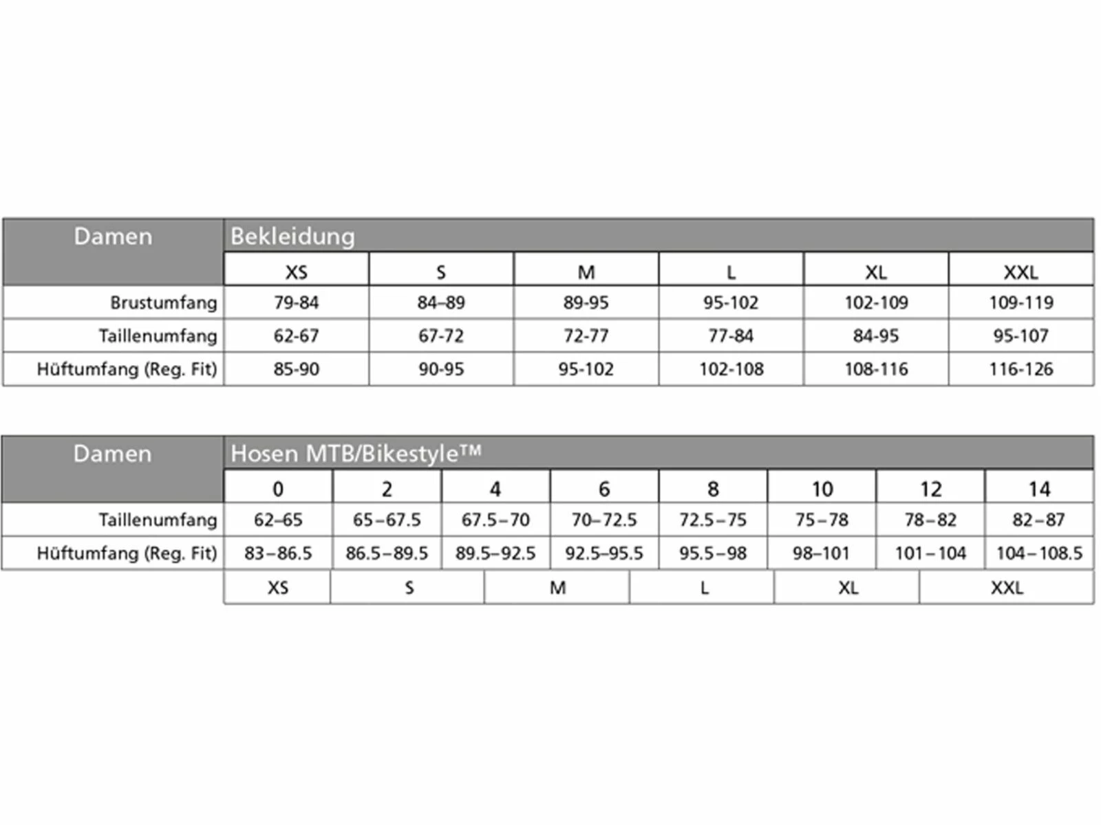 Pearl Izumi Women's Summit Capri, Black 3 Pearl Izumi Women's Summit Capri, Black – Bild 3