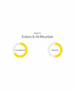 Dirtlej DirtSuit Kids Edition, Black Blue/yellow -Radhosen & Innenhosen Verkäufe 3c2f3060 8b06 4106 9f82 9deacb8f7892