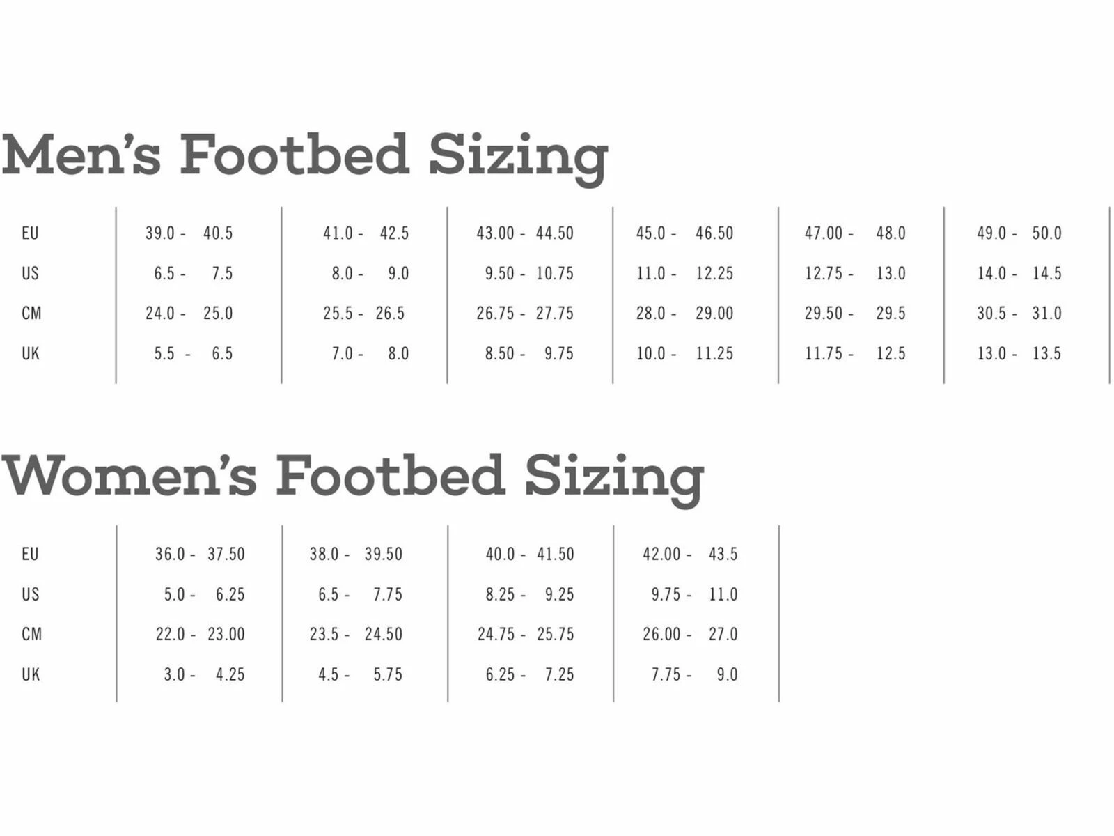 Giro Gauge Boa, Dark Shadow/black 4 Giro Gauge Boa, Dark Shadow/black – Bild 4