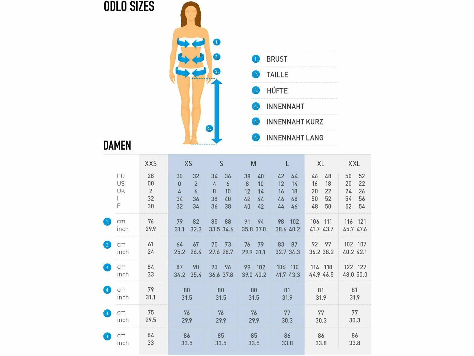 Odlo Blackcomp Base Layer Top Women's, Submerged 3 Odlo Blackcomp Base Layer Top Women's, Submerged – Bild 3