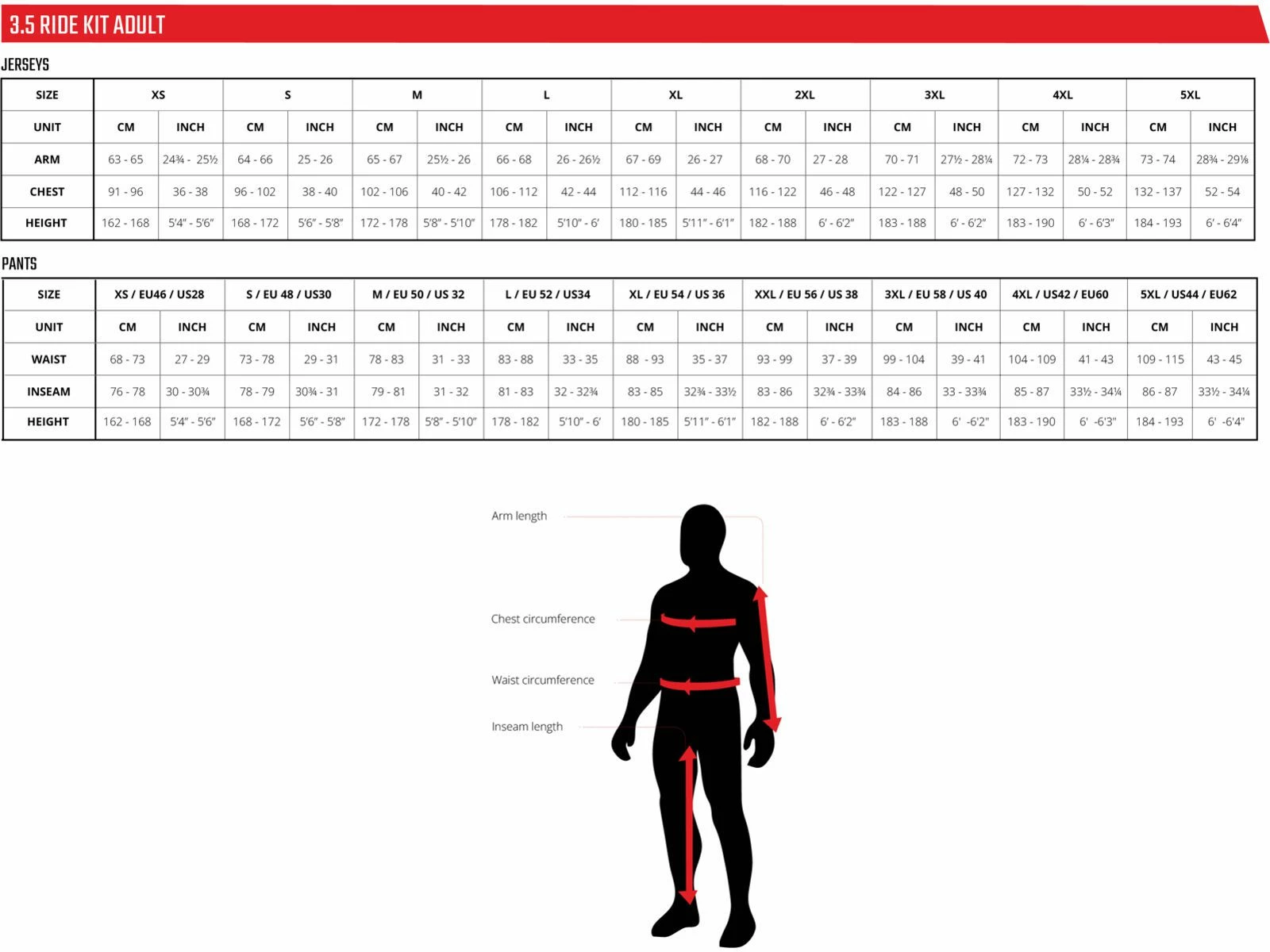 Leatt Pant MTB Gravity 4.0, Black 5 Leatt Pant MTB Gravity 4.0, Black – Bild 5
