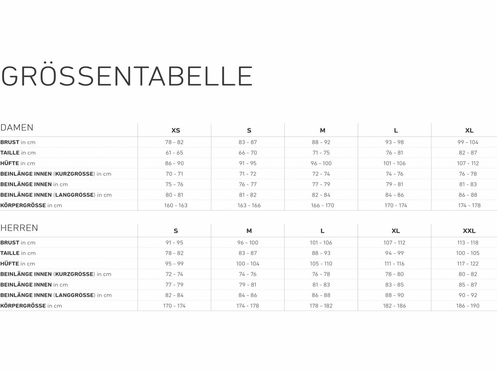 Ortovox 150 Essential Sports Top W, Grey Blend 2 Ortovox 150 Essential Sports Top W, Grey Blend – Bild 2