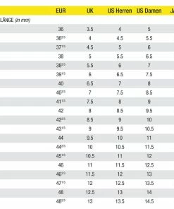 Mavic Echappée Elite, Fig/hibiscus/black 7 Mavic Echappée Elite, Fig/hibiscus/black -Radhosen & Innenhosen Verkäufe 5ecccd6f 542e 4027 bcca 0ac20c231946