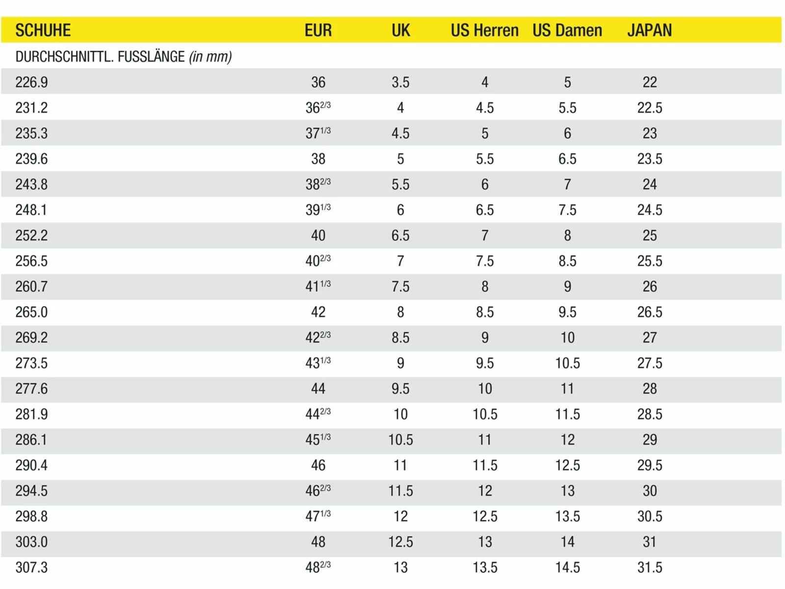 Mavic Echappée Elite, Fig/hibiscus/black 4 Mavic Echappée Elite, Fig/hibiscus/black – Bild 4