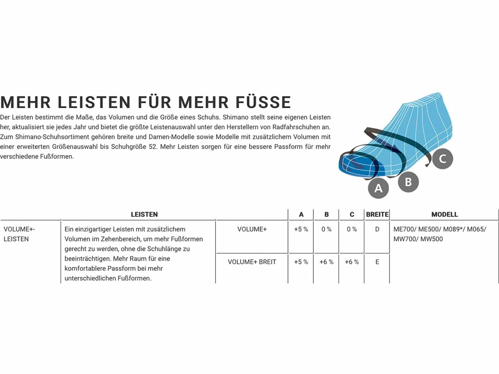 Shimano SH-ME702 MTB, Black 5 Shimano SH-ME702 MTB, Black – Bild 5