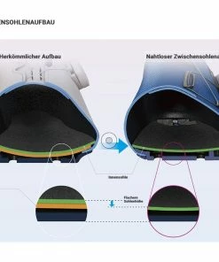 Shimano SH-RC300 Road, White -Radhosen & Innenhosen Verkäufe 628aea4c eda3 4526 9749 3742e659237c 3