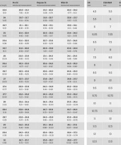 Northwave Celsius XC Arctic GTX, Yellow Fluo/black -Radhosen & Innenhosen Verkäufe 6695930a 40fd 4f74 a254 a95d0db9b298