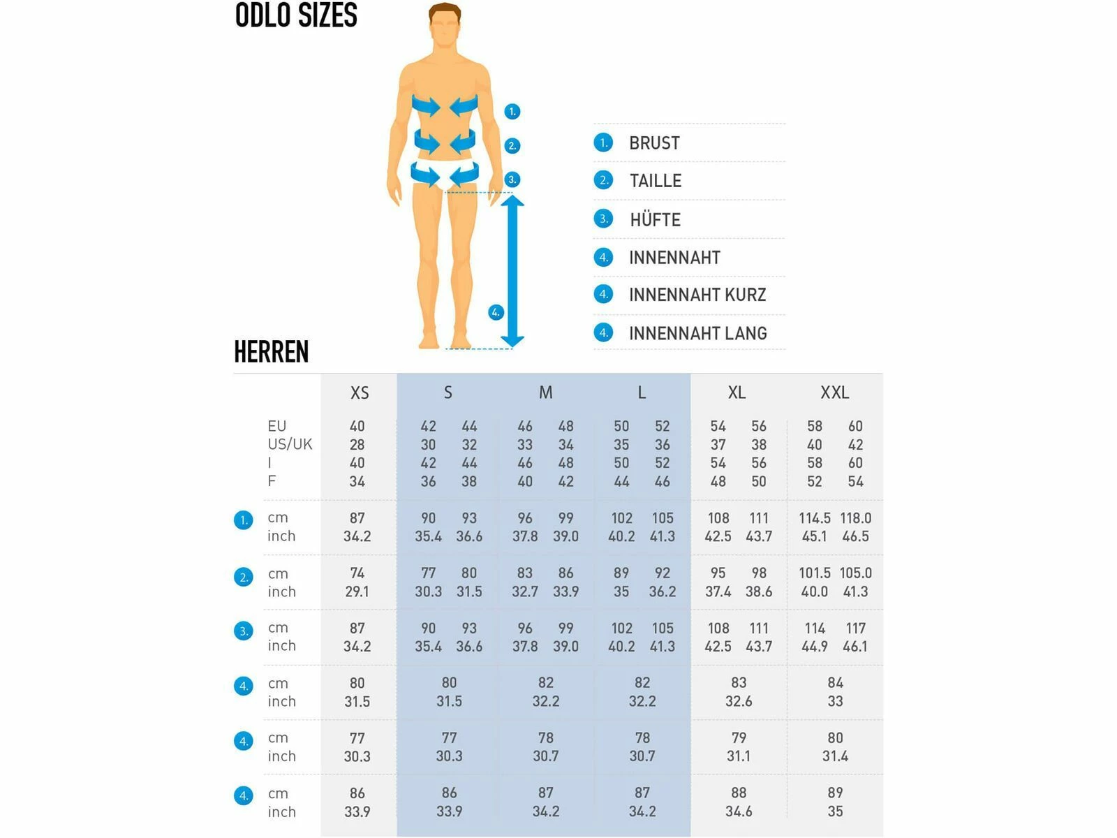 Odlo Active F-Dry Light Eco 3/4 Base Layer Tights Herren, Black 3 Odlo Active F-Dry Light Eco 3/4 Base Layer Tights Herren, Black – Bild 3