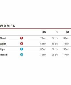 Castelli Velocissima Knicker, Black 5 Castelli Velocissima Knicker, Black -Radhosen & Innenhosen Verkäufe 75deffae e096 4f23 95a4 f53bf0cbb2ee