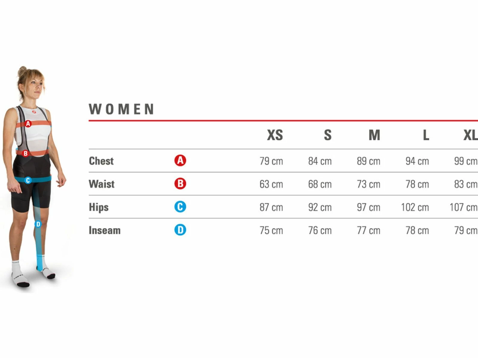 Castelli Velocissima Knicker, Black 3 Castelli Velocissima Knicker, Black – Bild 3