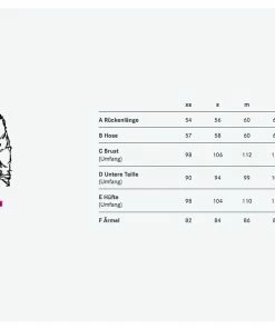 Dirtlej DirtSuit Classic Edition, Bluegreen/yellow -Radhosen & Innenhosen Verkäufe 7ded6ffe e194 424d 8d80 28d21d490101