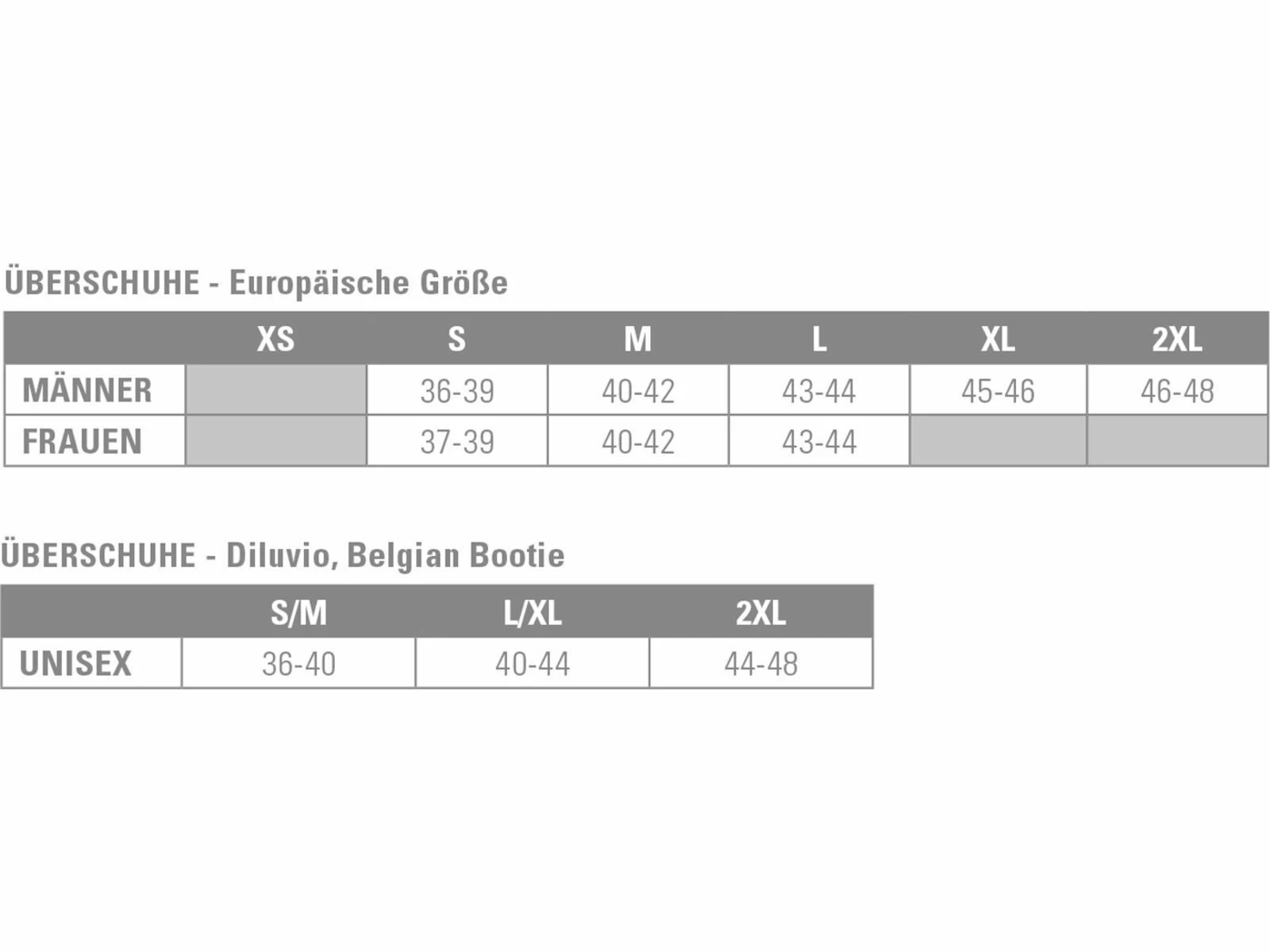 Castelli Intenso UL Shoecover, Electric Lime 2 Castelli Intenso UL Shoecover, Electric Lime – Bild 2