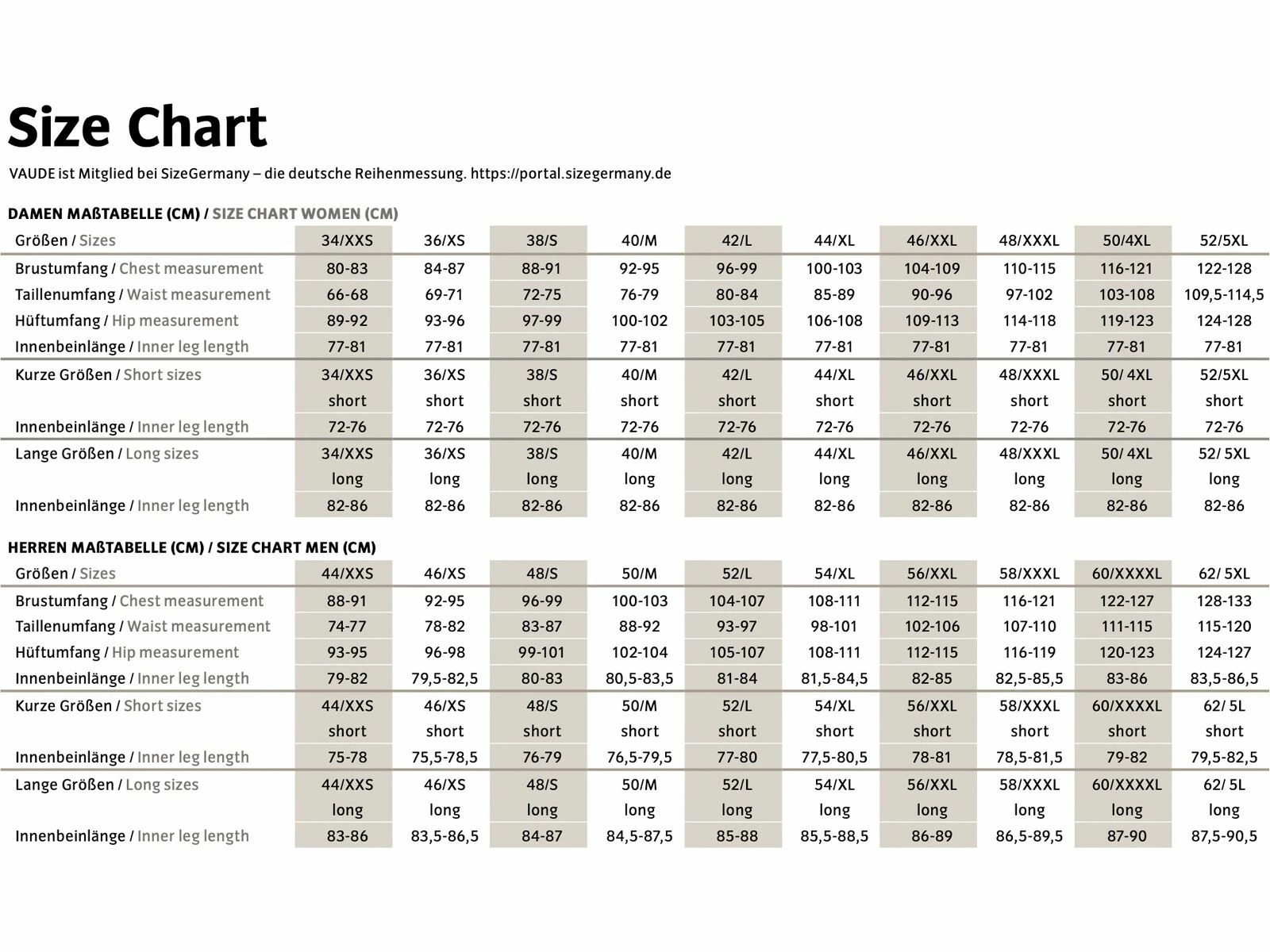 Vaude Women's Wintry Pants V, Black/white 5 Vaude Women's Wintry Pants V, Black/white – Bild 5