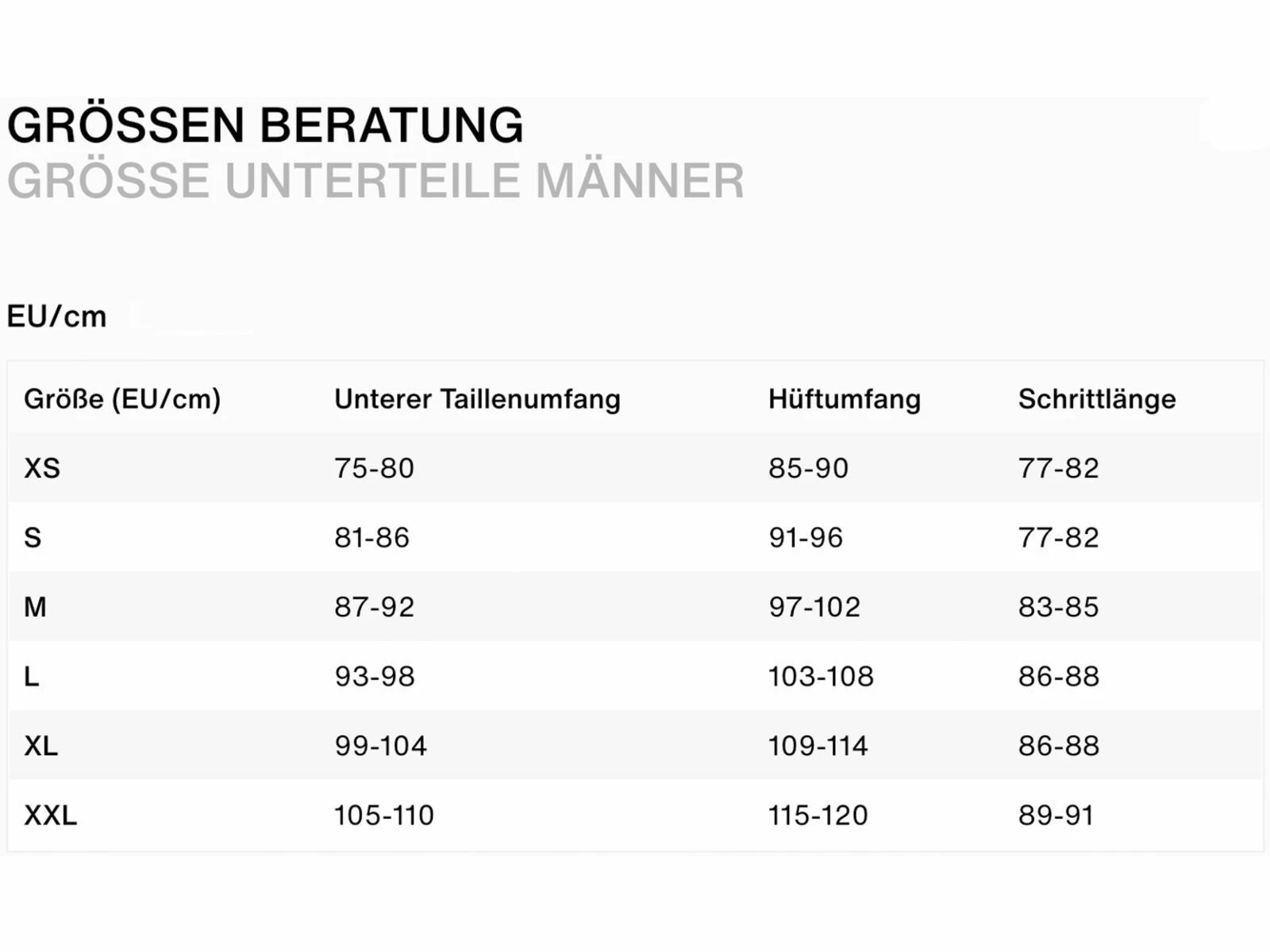 ION Baselayer In-Shorts Men, Black 3 ION Baselayer In-Shorts Men, Black – Bild 3