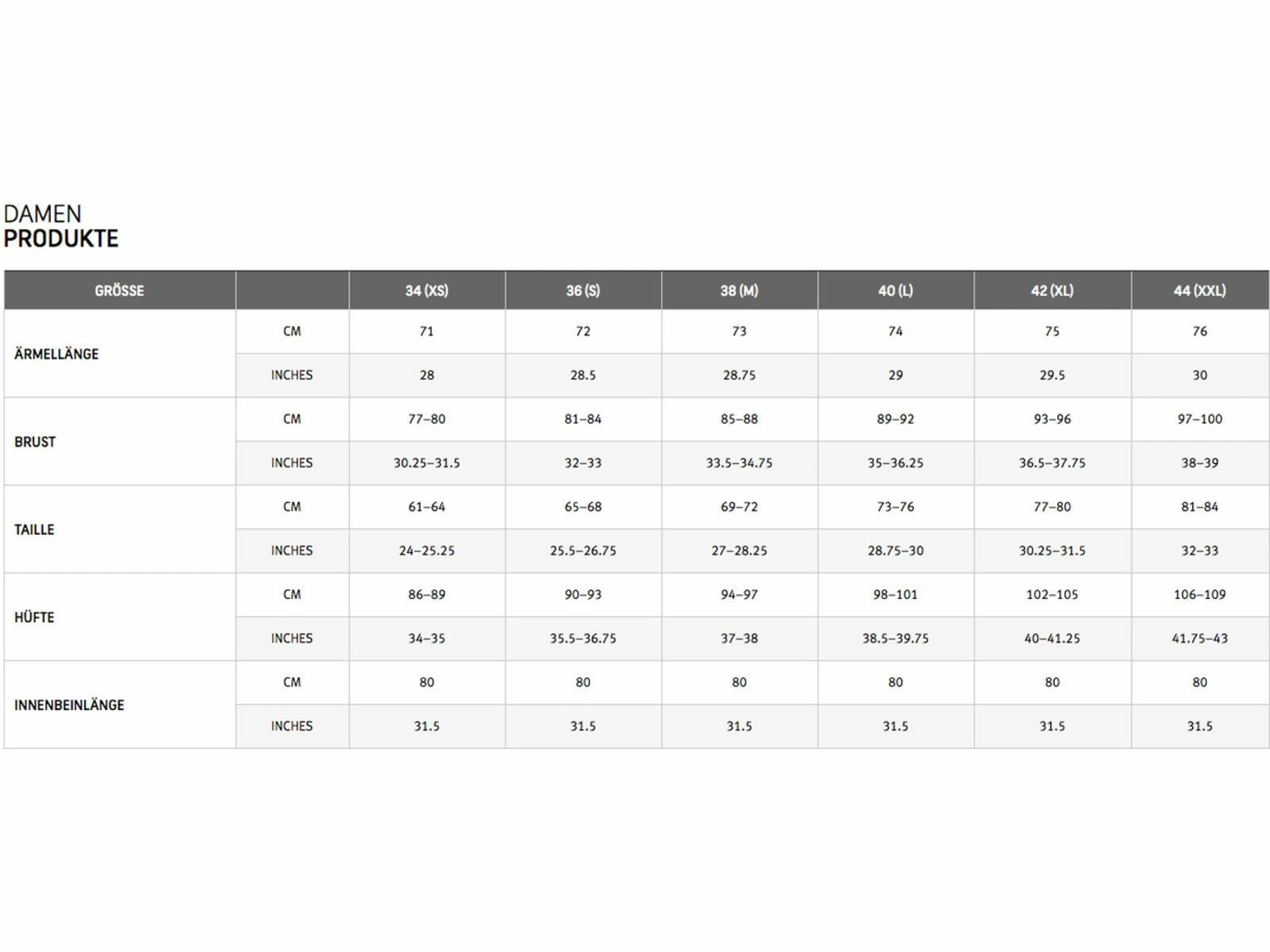 Gore Wear M Baselayer Shirt Damen ärmellos, White 3 Gore Wear M Baselayer Shirt Damen ärmellos, White – Bild 3