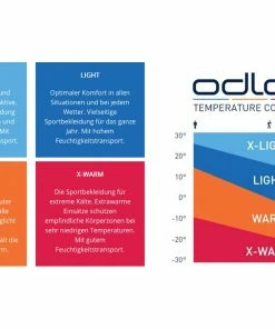 Odlo Active Warm Eco Base Layer Oberteil Men's, White 7 Odlo Active Warm Eco Base Layer Oberteil Men's, White -Radhosen & Innenhosen Verkäufe 892c3056 643c 4e54 a6de 0dfcd08cef81 3