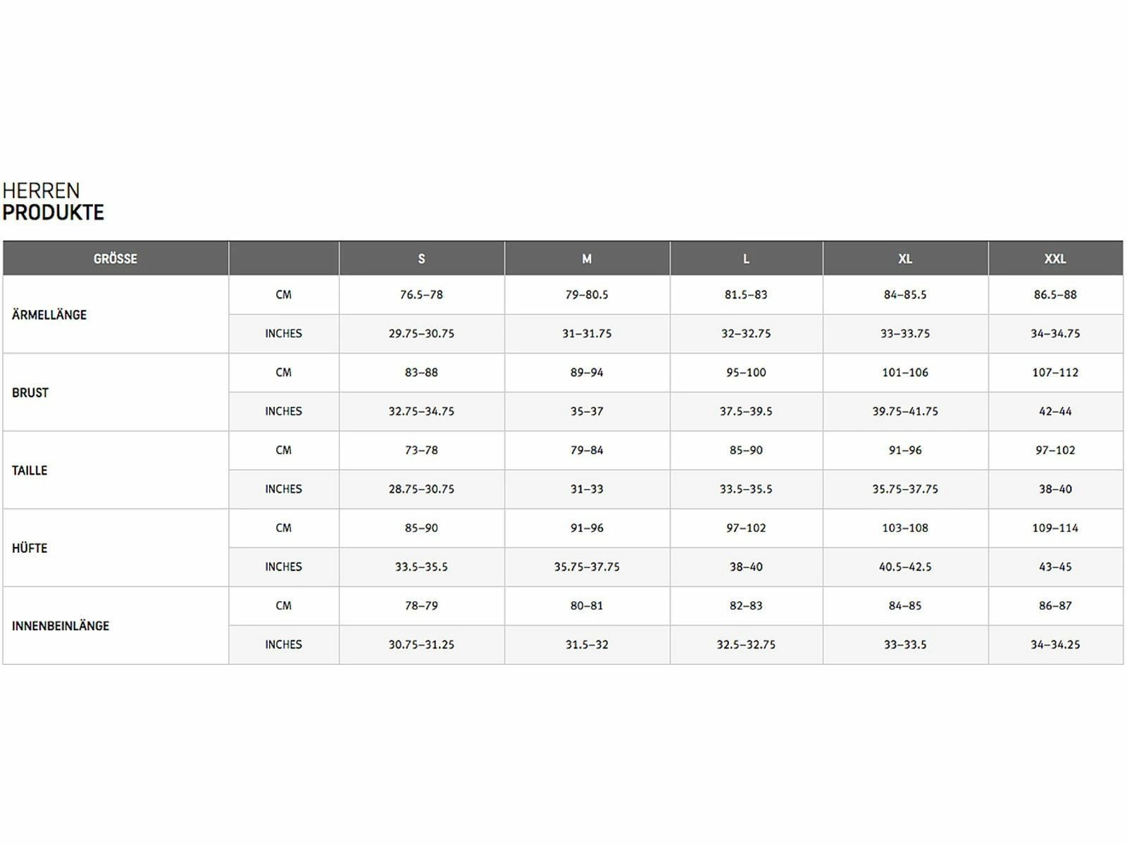 Gore Wear Storm Shorts, Urban Grey 3 Gore Wear Storm Shorts, Urban Grey – Bild 3