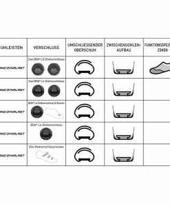 Shimano S-Phyre SH-XC902 Wide XC, White -Radhosen & Innenhosen Verkäufe 9146f53a 555e 43f9 91d8 6bafad5b8340
