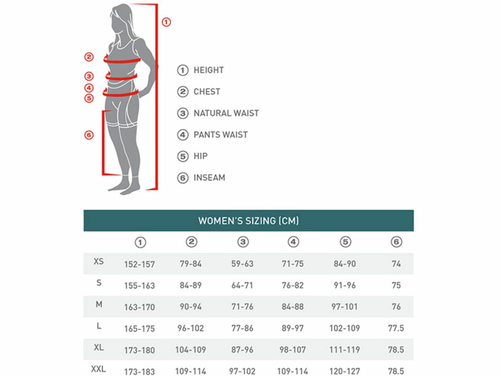 Specialized Women's SL Shortsleeve Base Layer, White 3 Specialized Women's SL Shortsleeve Base Layer, White – Bild 3