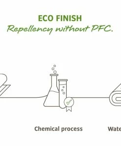 Vaude Minaki Shorts III, Dark Sea -Radhosen & Innenhosen Verkäufe 99ab8195 9987 4a0e 9733 7ecb946bdf72