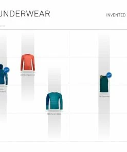 Ortovox 150 Essential Hot Pants W, Dark Grey Blend -Radhosen & Innenhosen Verkäufe 9e0348ba 1f1c 4fbf 9a4f c4979fe10fa3 3