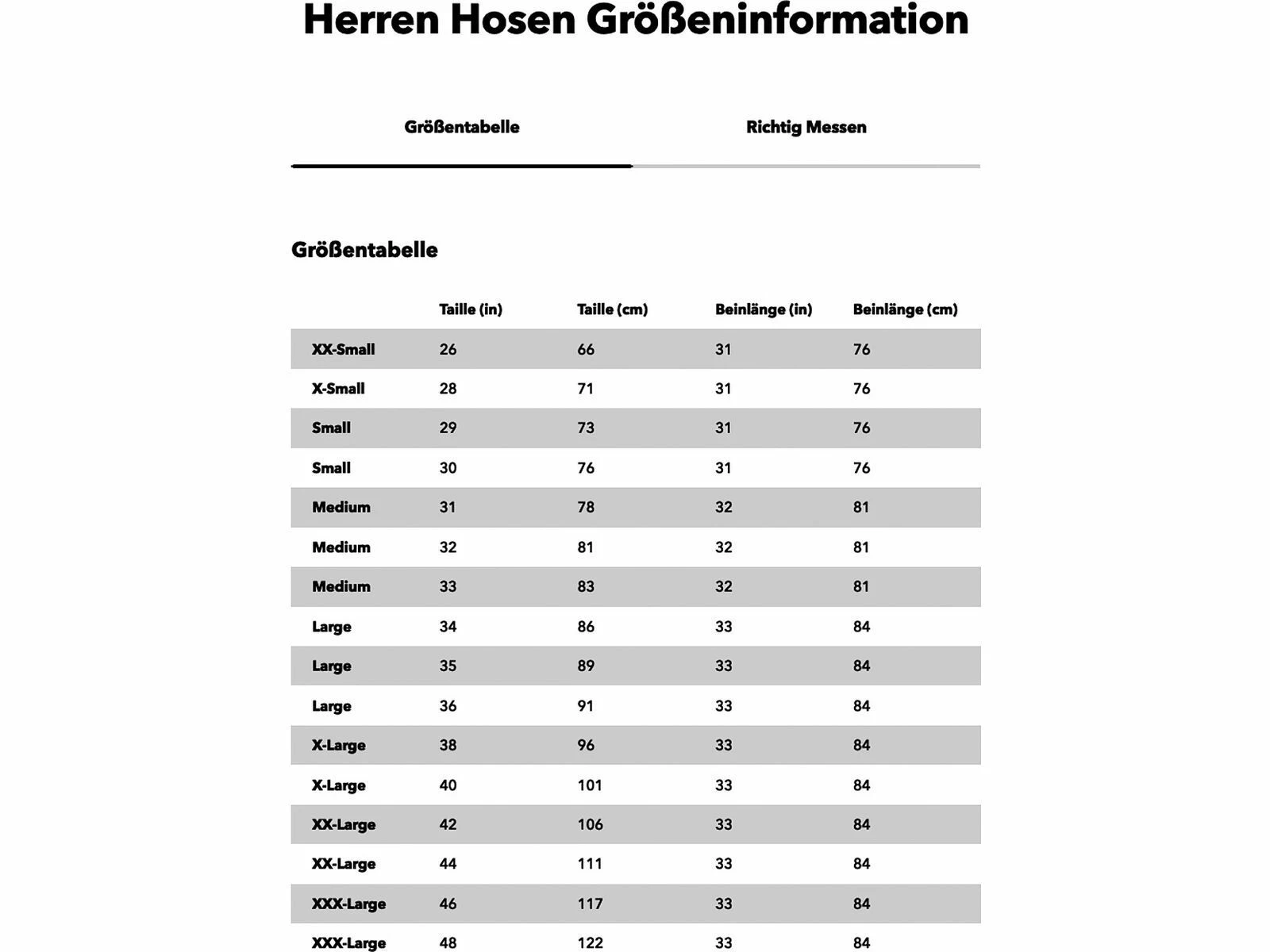 Patagonia Men's Landfarer Bike Shorts, Basin Green 5 Patagonia Men's Landfarer Bike Shorts, Basin Green – Bild 5