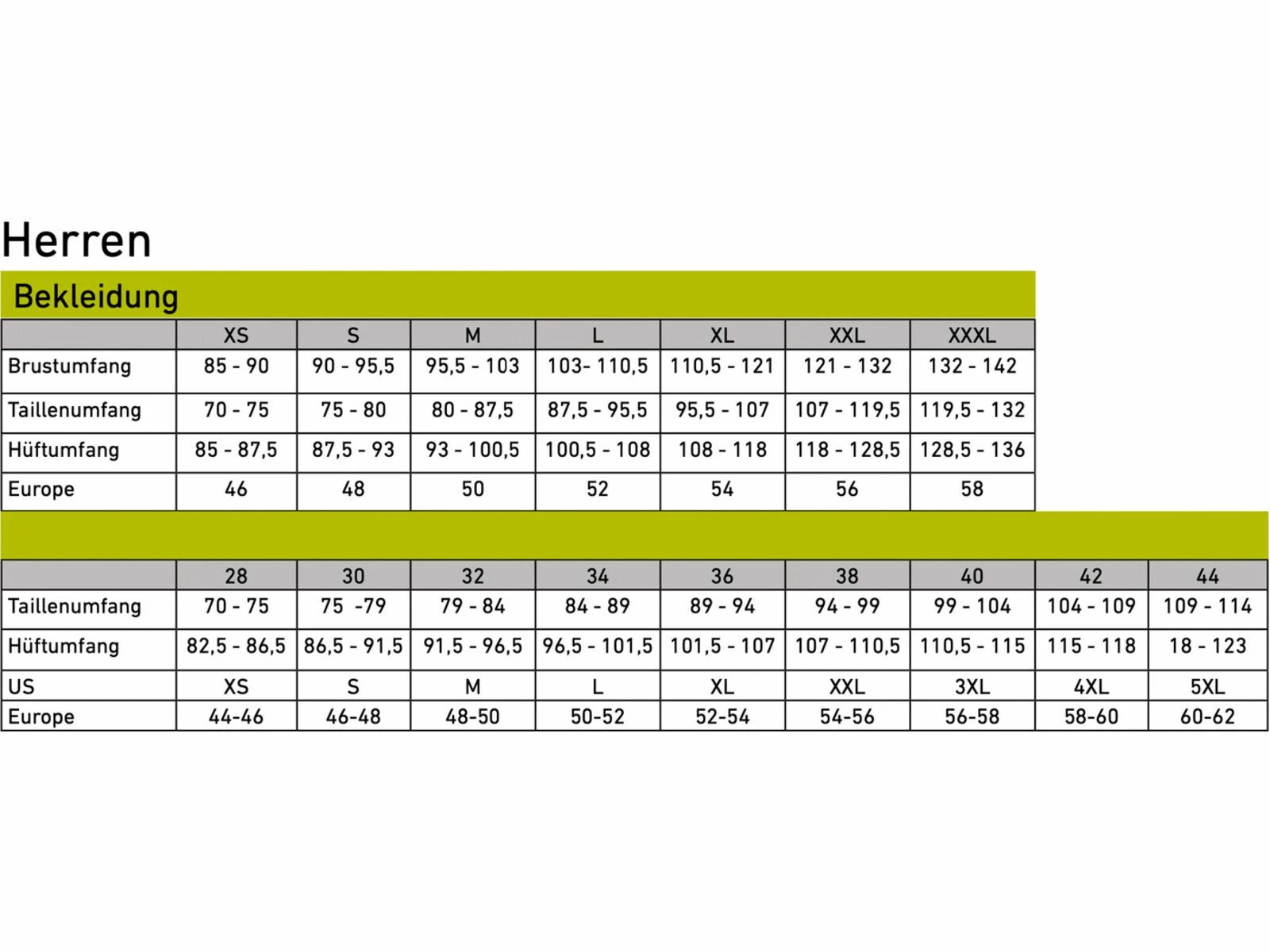 Pearl Izumi Canyon Short W/Liner, Ocean Blue 3 Pearl Izumi Canyon Short W/Liner, Ocean Blue – Bild 3