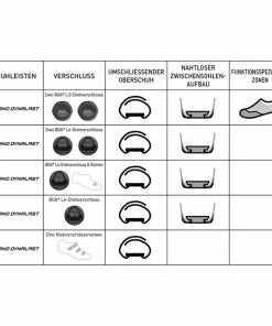 Shimano SH-RC502 Wide, White 11 Shimano SH-RC502 Wide, White -Radhosen & Innenhosen Verkäufe ab8f4b0b f645 4fb7 ba58 503b1849f983 8