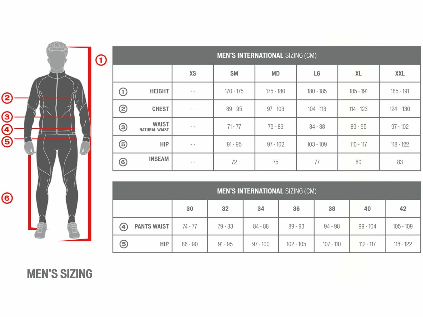 Specialized RBX Bib Short, Black 5 Specialized RBX Bib Short, Black – Bild 5