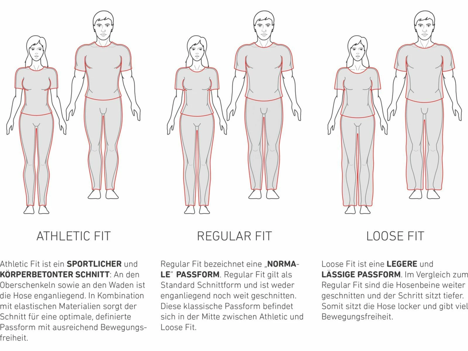 Ortovox 150 Essential Thong W, Ice Waterfall 4 Ortovox 150 Essential Thong W, Ice Waterfall – Bild 4