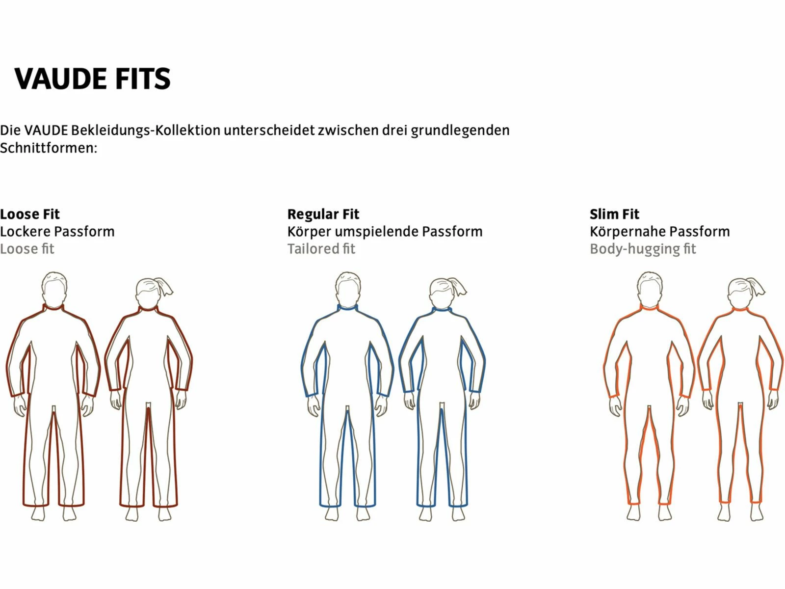 Vaude Women's Wintry Pants V, Black/white 6 Vaude Women's Wintry Pants V, Black/white – Bild 6