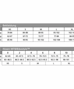 Pearl Izumi Women's Summit Short, Black -Radhosen & Innenhosen Verkäufe bd520dd7 833f 48ce a416 a77a1f936e2a