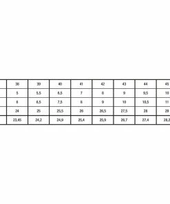 ION Scrub, Thunder Grey -Radhosen & Innenhosen Verkäufe c0dc6b20 3490 4d0b 89e4 e083a4d3f080 2