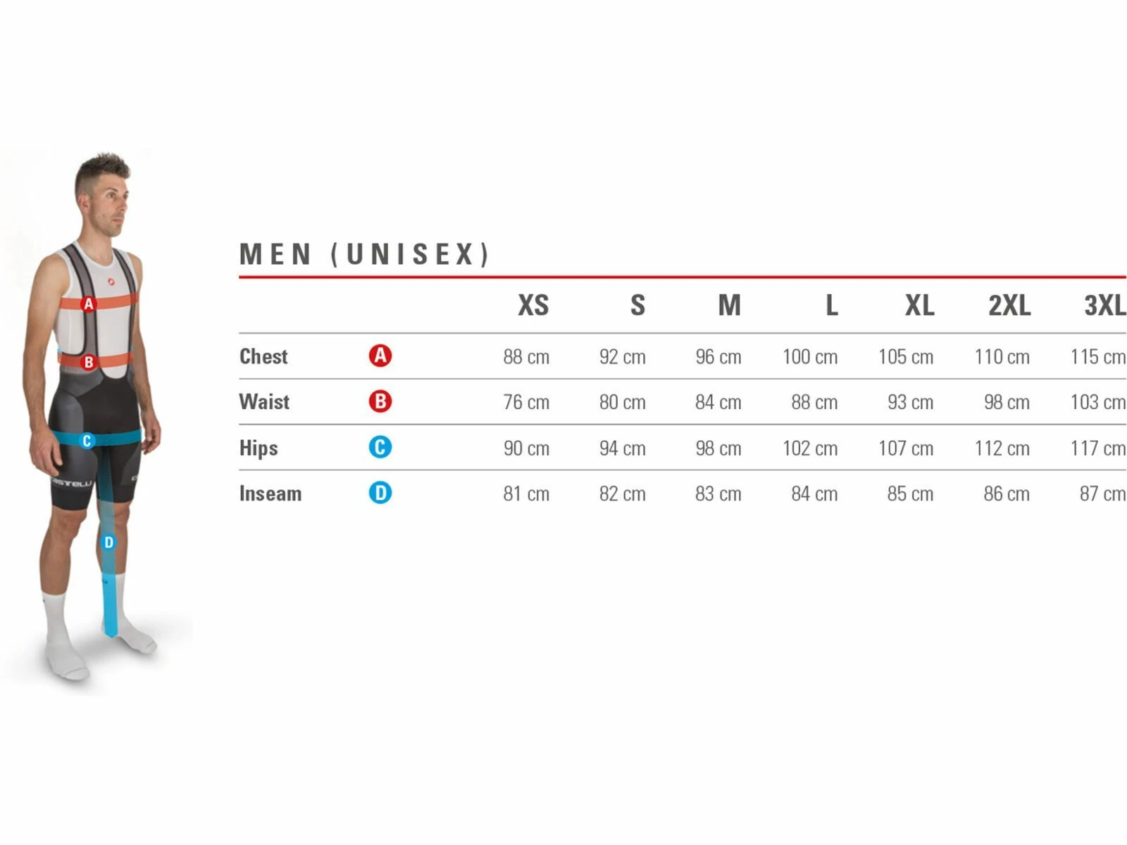 Castelli Competizione Kit Bibshort, Dark Gray/silver Gray 6 Castelli Competizione Kit Bibshort, Dark Gray/silver Gray – Bild 6