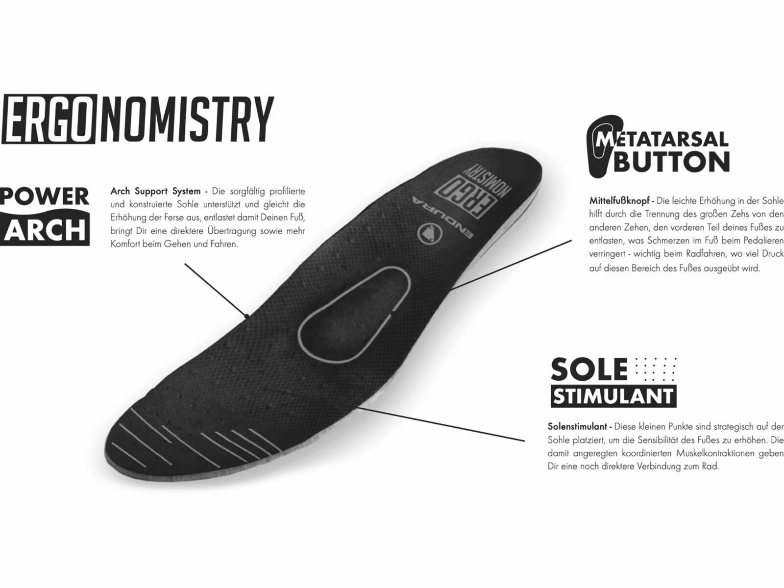 Endura MT500 Burner Clipless Schuh, Schwarz 6 Endura MT500 Burner Clipless Schuh, Schwarz – Bild 6